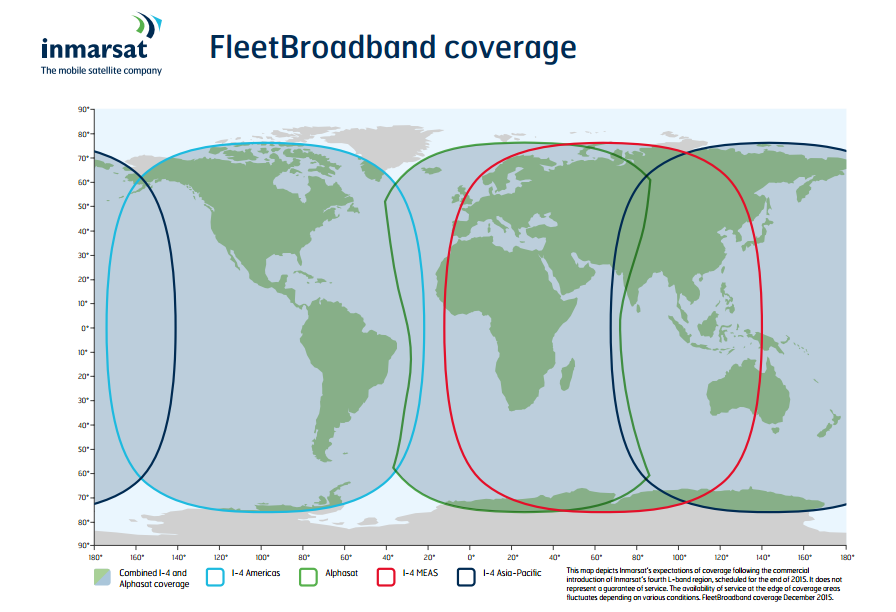 FBB coverage